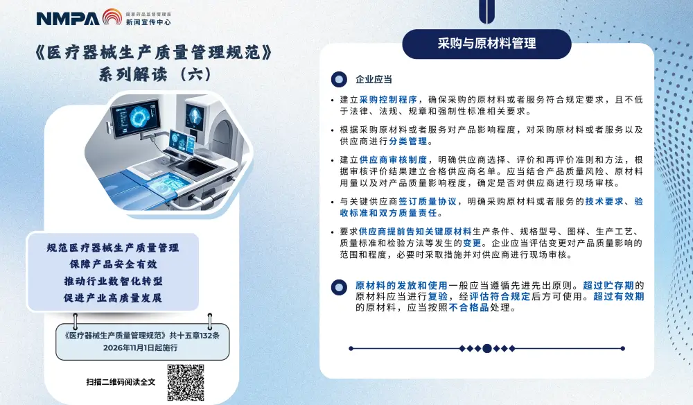 《醫療器械生產質量管理規范》系列解讀（六）